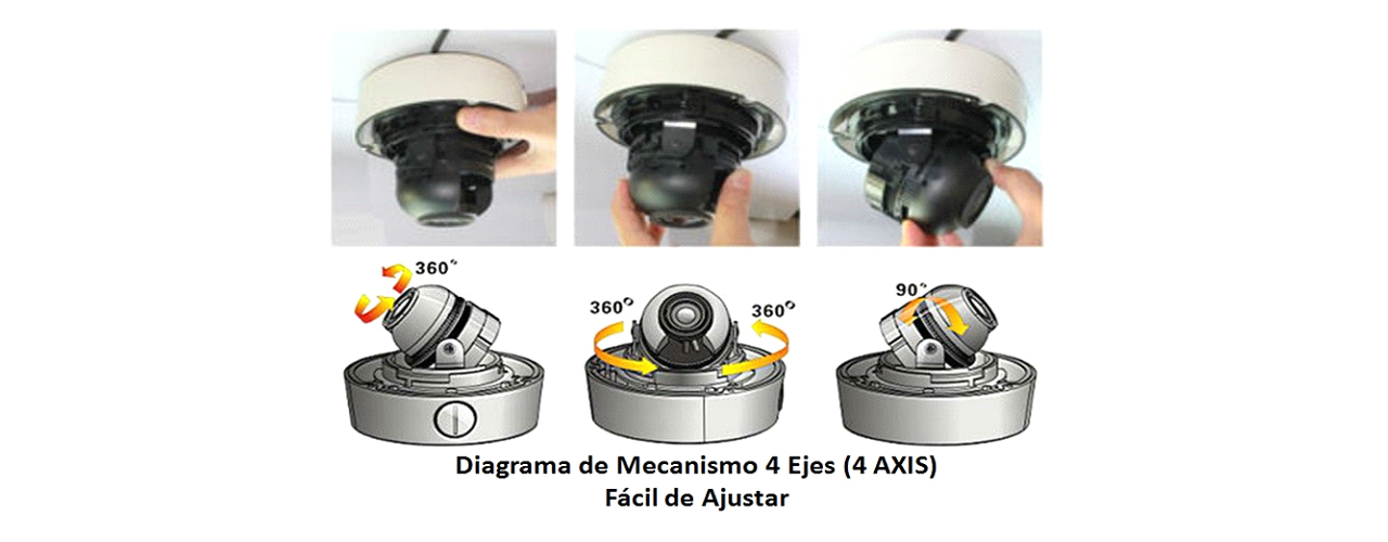 camara SD4223H